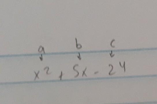 Factor x2 + 5x - 24 A) (x + 8)(x - 3) B) (x + 3)(x - 8) C) (x + 6)(x + 4) D) (x + 2)(x-example-1