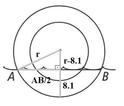 A wheel with a diameter of 25 in. is in a puddle of water 8.1 in. deep. What is the-example-1