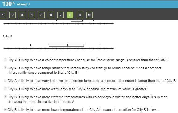 Which statements about the data sets shown are true? City A A box-and-whisker plot-example-1