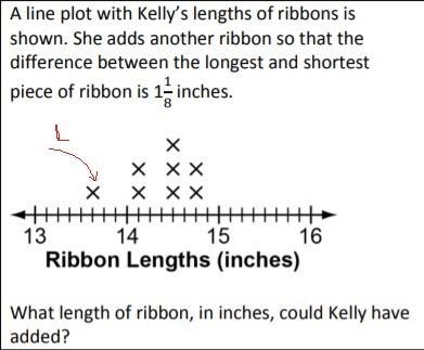 A line plot with Kelly's lengths of ribbons is shown. She adds another ribbon so that-example-1