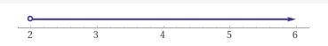 Could you show how to Graph X>2?-example-1