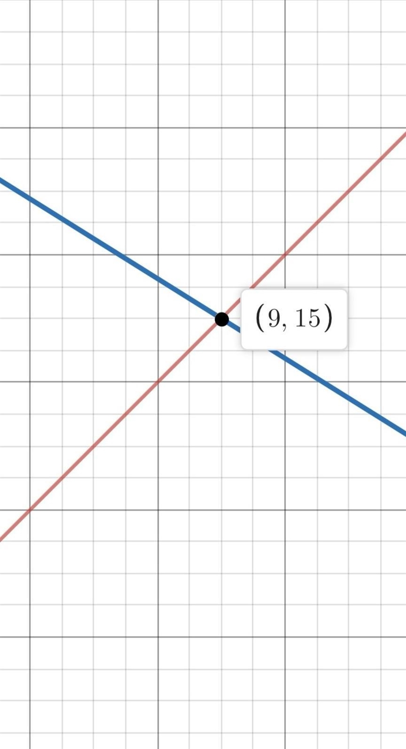 Please help, having a hard time-example-1