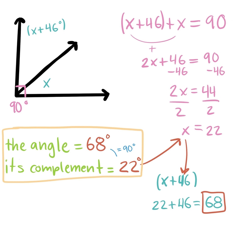 You can represent the measures of an angle and its complement as x and (90 - x)º. Similarly-example-1