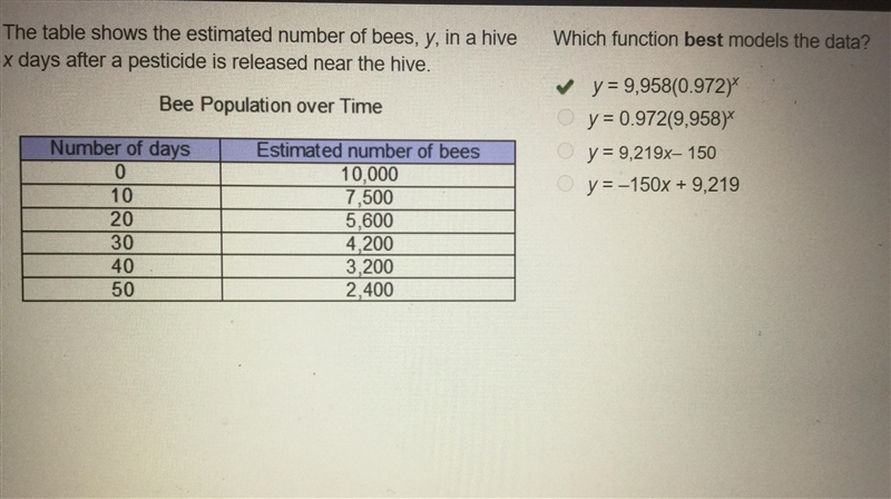 The table shows the estimated number of bees, y, in a hive x days after a pesticide-example-1