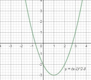 Match each function formula with the corresponding transformation of the parent function-example-5