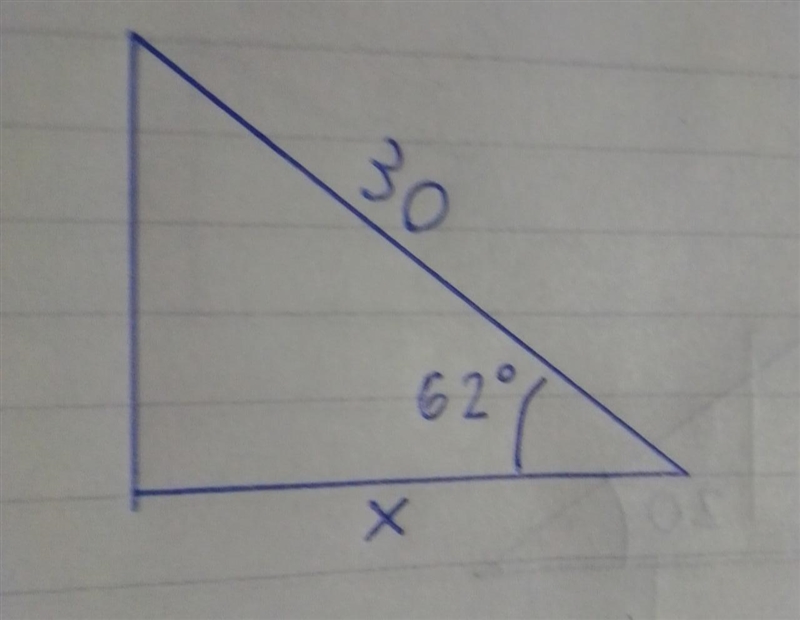 If a 30-foot ladder leaning against a building makes a 62° with the ground. How many-example-1