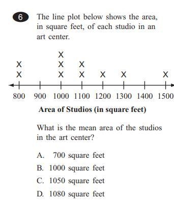 The line plot below shows the area, in square feet, of each studio in an art center-example-1