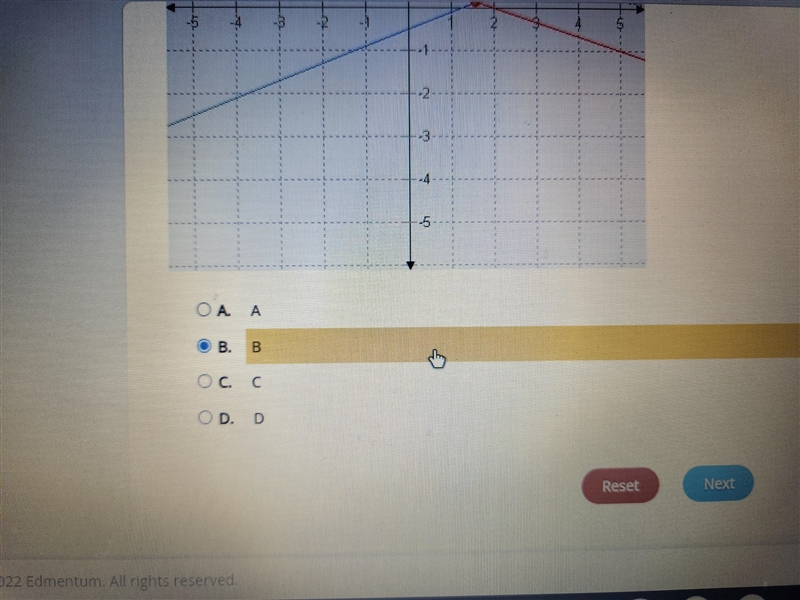 Which point of intersection is the solution to the system of equations y=2/5x-1/2 and-example-1