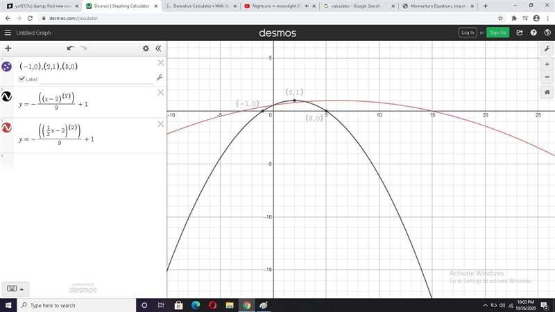 Y=f(1/3x) & find new coordinates-example-1