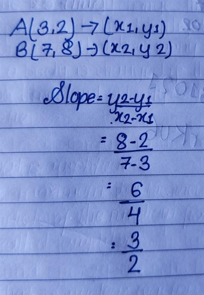 Find the slope of the line that contains the points named. A(3, 2), B(7, 8)-example-1