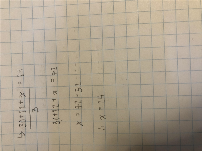 9. The average of your 3 quiz grades is 24 points. Two of your quiz grades are 30 points-example-1