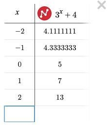 PLEASE HELP! 100 POINTS-example-2