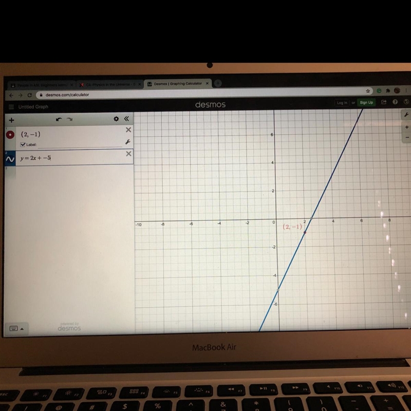 Write the equation of a vertical line that goes through (2,-1)-example-1