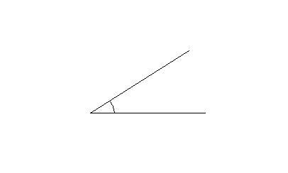 What is angle and how would you know-example-1