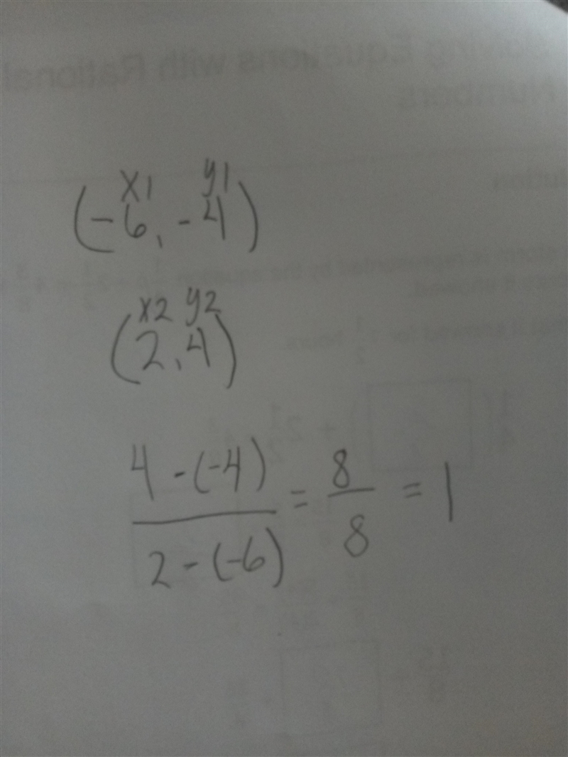 Find the slope of the line that passes through the points (-6,-4) and (2,4) A. slope-example-1