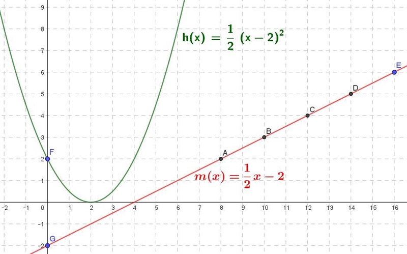 IM BEGGING PLEASE ANSWER THIS MATH PROBLEM-example-1