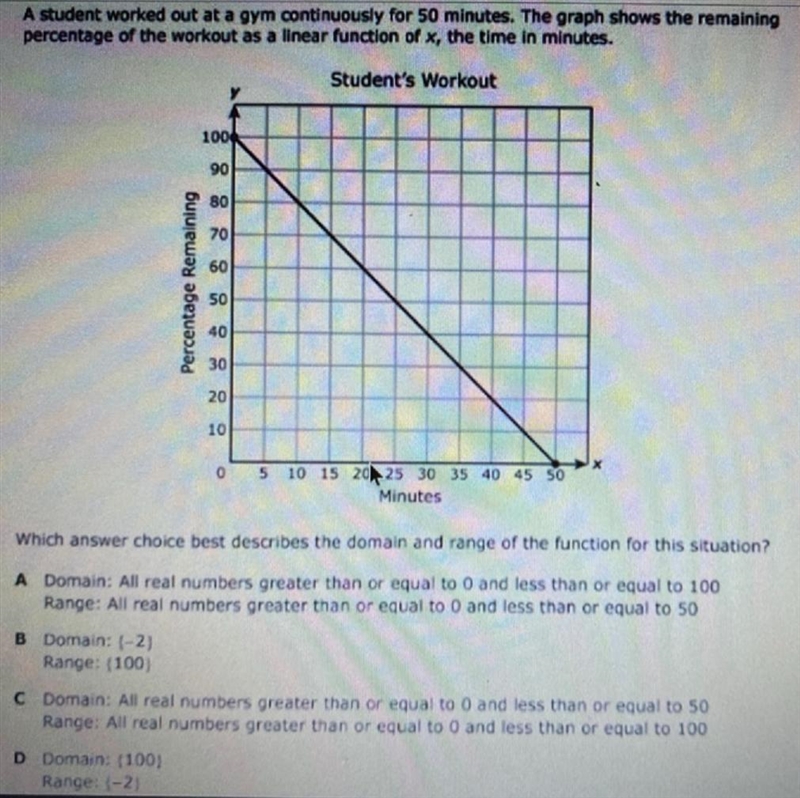 A student worked out at a gym continuously for 50 minutes. The graph shows the remaining-example-1