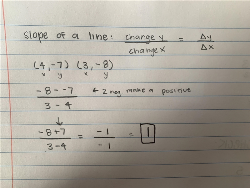 Please hurryy Find the slope of a line that goes through these two points: (4, -7) and-example-1