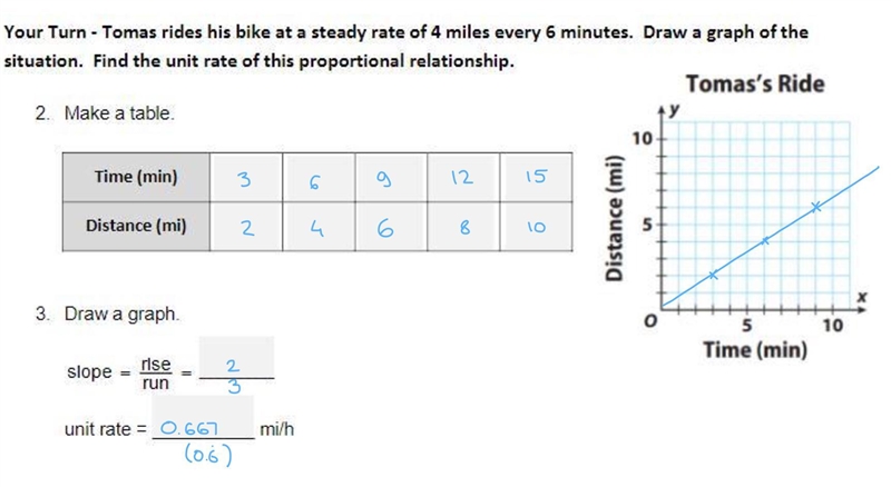 10 points for anyone that can help me on this PRE-ALGEBRA QUESTION SEE ATTACHMENT-example-1