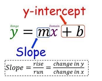 I need some assistance. Please help!-example-1