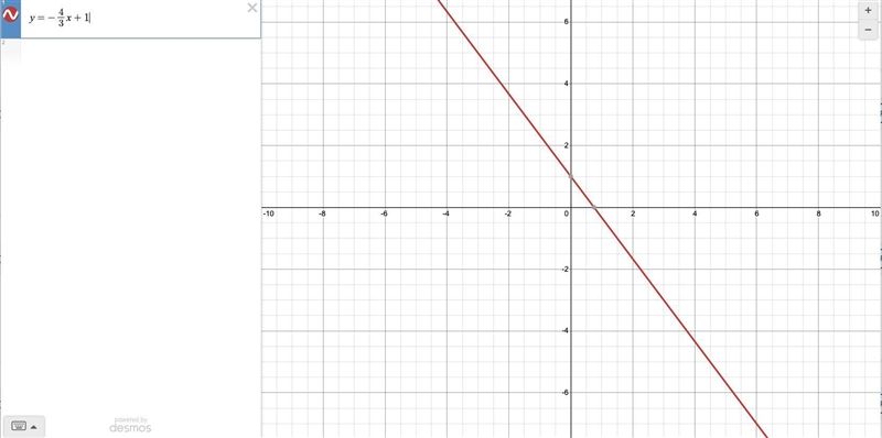 How do you graph y=-4/3x+1-example-1