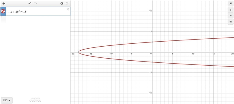 Determine if the equation is a linear equation -x + 3y^2=18-example-1