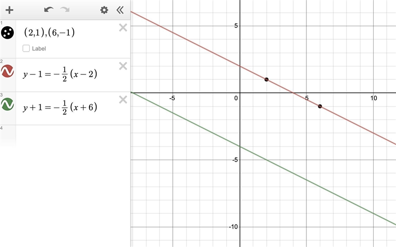 Which of the following equations is parallel to, but not the same as, the line that-example-1