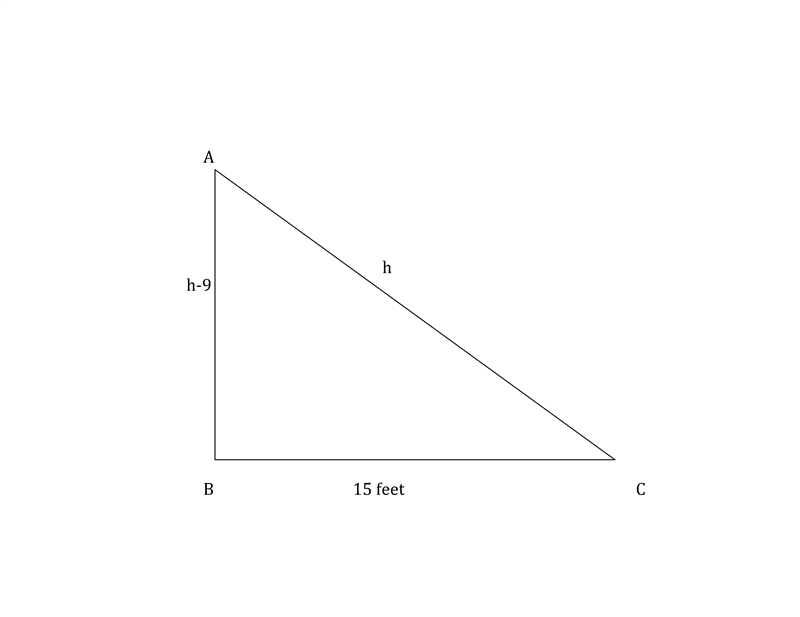 A ladder is leaning against a building so that the distance from the ground to the-example-1