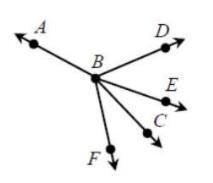 If the measure of angle DBC = (12x - 3), the measure of angle DBE = (5x + 12), and-example-1