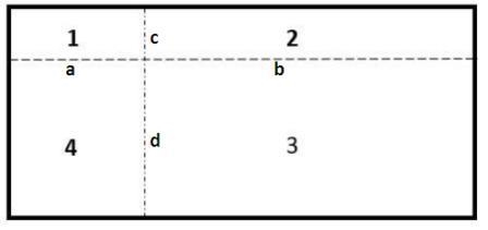 Rectangle divided into four rectangles. The perimeters of rectangle #1, #2, #3, #4 are-example-1