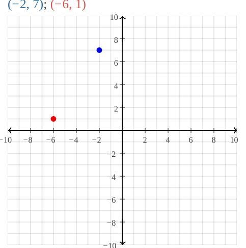 M passes through (-2, 7) and (-6, 1)-example-1