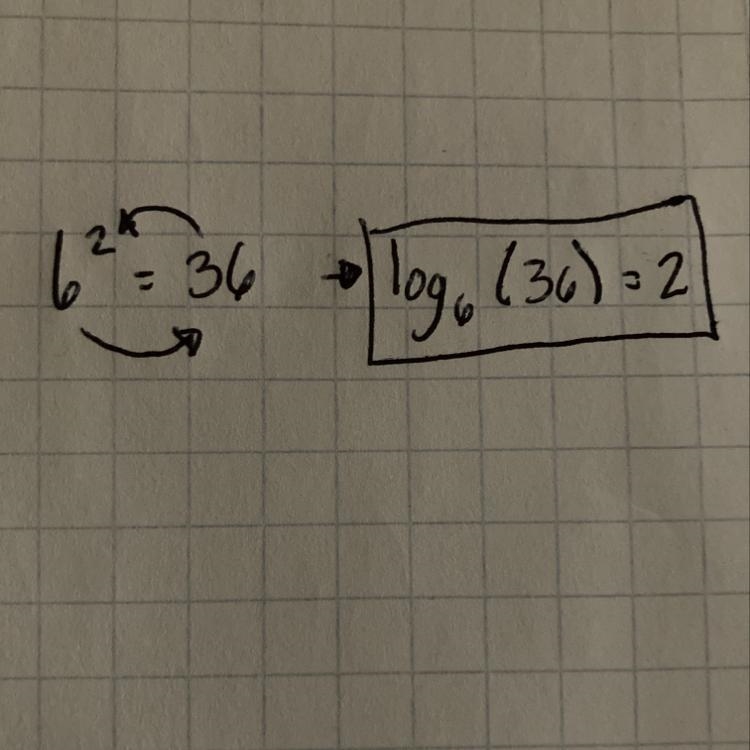 6 to the power of 2 = 36 write in logarithmic form?-example-1