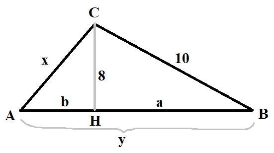 Calcula los lados desconocidos del siguiente triángulo sabiendo que el perímetro mide-example-1