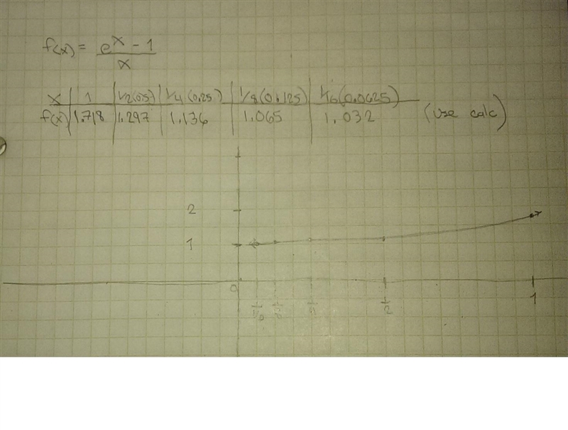 Please need HELP with A, B, and C!!-example-1