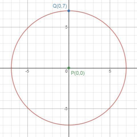 HURRY IM BEING TIMED !!!!!!!! The center of a circle is at the origin on a coordinate-example-1