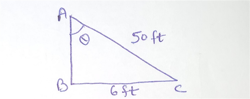 A 50-foot ladder leans against a building. If the base of the ladder is 6 feet from-example-1