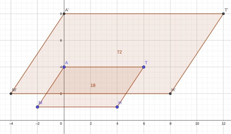 Please help me with #19​-example-1