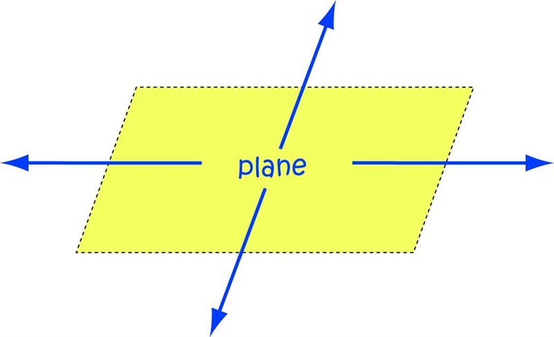 Geometry geometry geometry-example-1