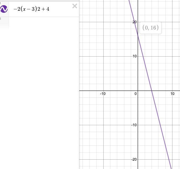 What is the graph of the given function? f(x) = -2(x – 3)2 + 4 Graph-example-1