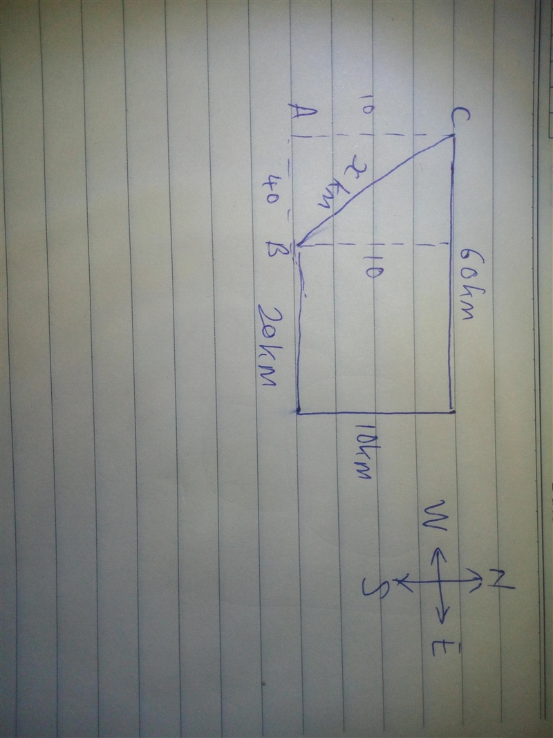 Question 19 1 pts A boat sails 60 km east, then 10 km south, and then 20 km west. The-example-1