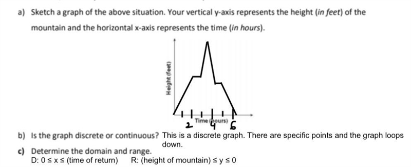 HELPPPP I BEG YOUU!!!! IT IS ALGEBRA 1-example-1