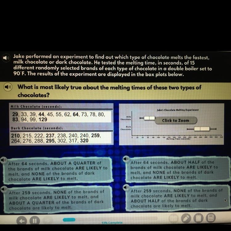 Jake performed an experiment to find out which type of chocolate melts fastest milk-example-1