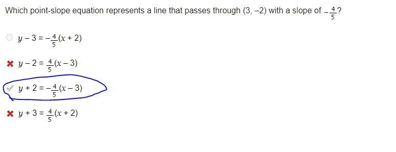 ERRE Which point-slope equation represents a line that passes through (3, -2) with-example-1