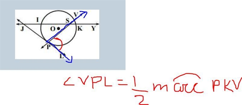 Given: measure of arc PIV = 7/2 times measure of arc PKV PKV Find: m∠VPJ-example-2