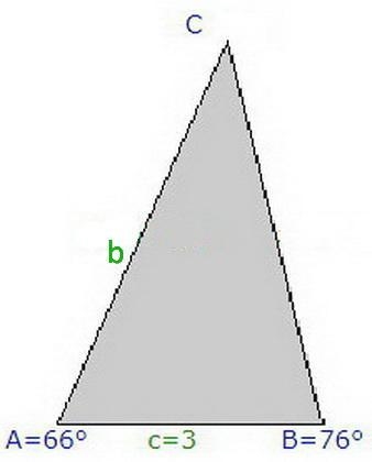 What is the approximate value of b, rounded to the nearest tenth? Use the law of sines-example-1