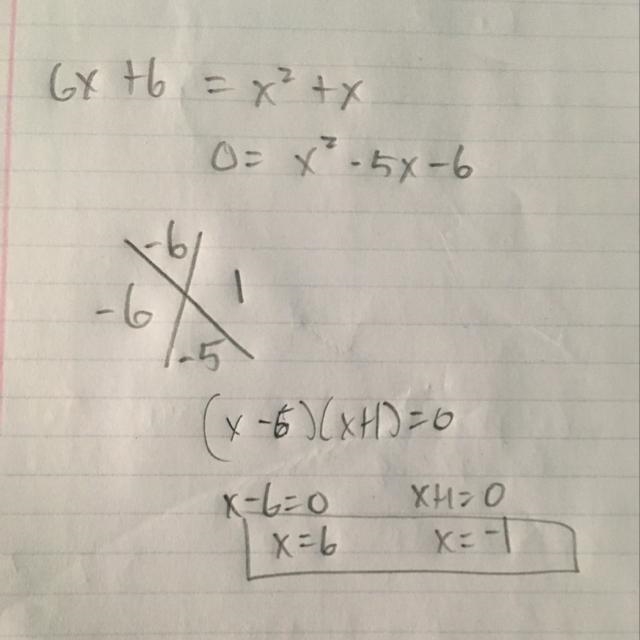 6x+6= x squared + x How do I deal with the x squared when solving for x-example-1