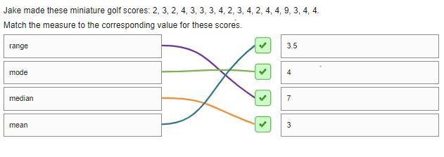 Jake made these miniature golf scores: 2, 3, 2, 4, 3, 3, 3, 4, 2, 3, 4, 2, 4, 4, 9, 3, 4, 4. Match-example-1