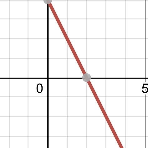 PLEASE HELP!!!!!! YALL WILL GET 100 POINTS-example-1