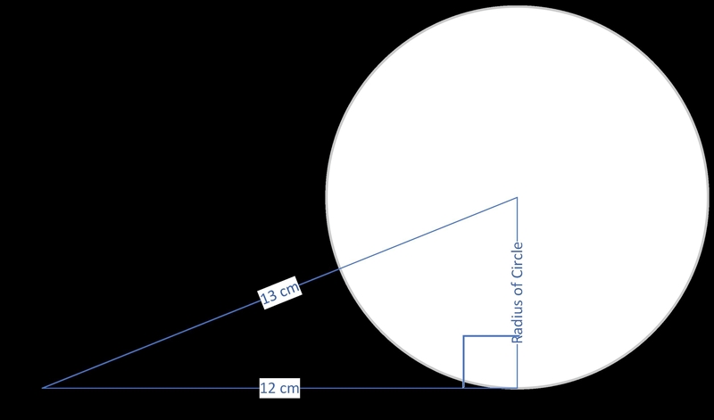 A point P is 13cm from the centre of the circle. the lenght of the tangent drawn from-example-1