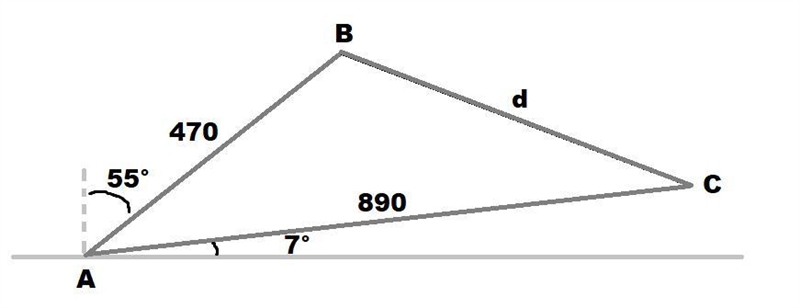 PLZ HELP ON THIS AH its another trigonometry question: An airplane flies 55 degrees-example-1